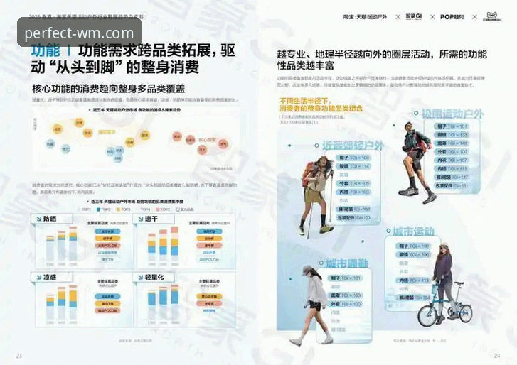 完美体育下载安装推荐：2024年最新版App深度评测与技术对比