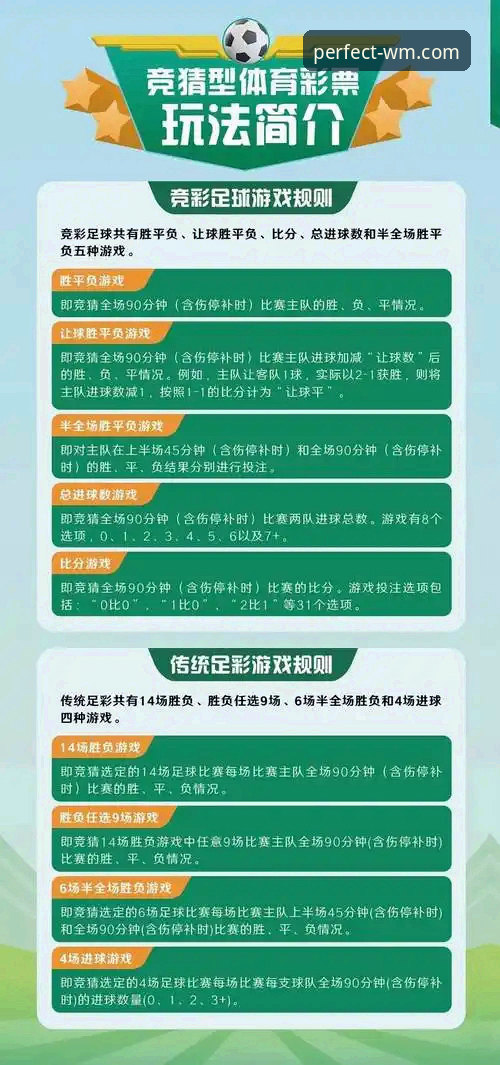 完美体育WM竞猜平台操作入门教程：从注册到投注的完整指南